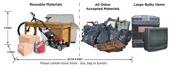 Bulky Items & Reuse Collection – ACI of San Ramon