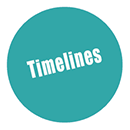 Education Portal Timelines